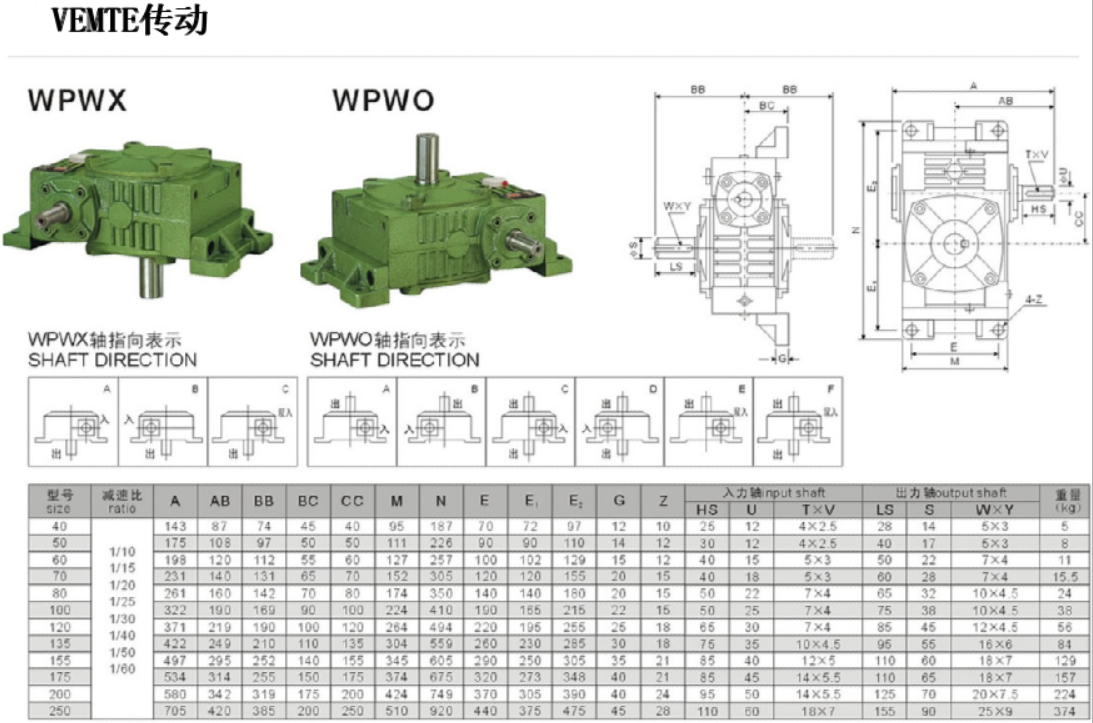 WPWX減速機(jī)安裝尺寸圖紙