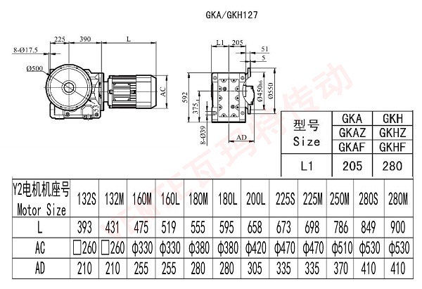 KAF KHF127減速機尺寸