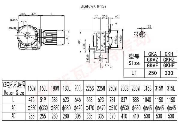 KAF KHF157 減速機