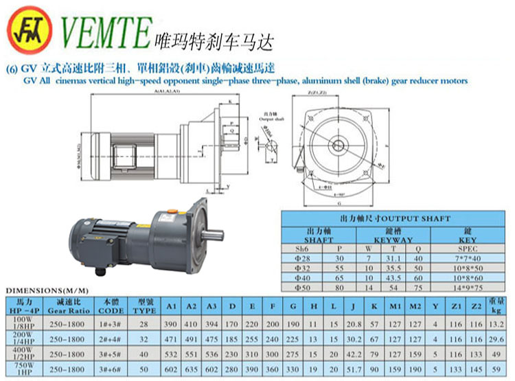 GV立式高速比付三項(xiàng)，單項(xiàng)鋁殼剎車齒輪減速馬達(dá)